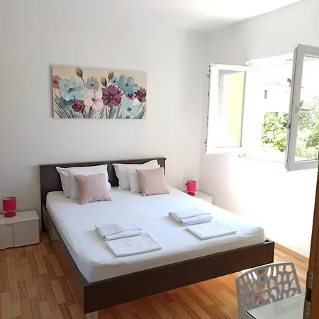 Mg Ravlic マカルスカ