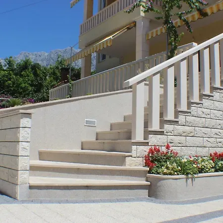 Mg Ravlic * マカルスカ