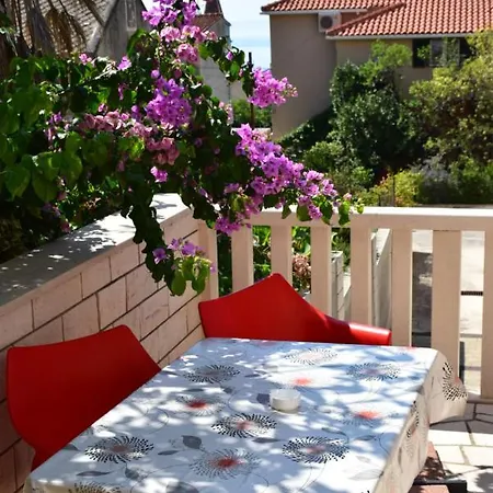 Appartement Mg Ravlic