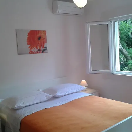 Appartement Mg Ravlic