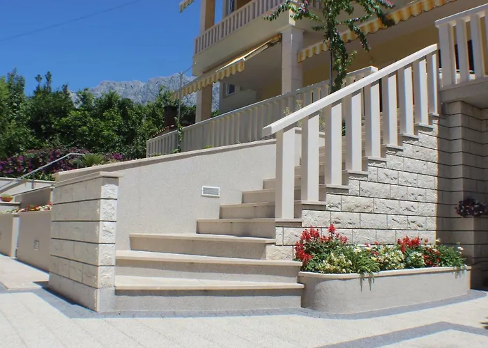 Mg Ravlic * 马卡尔斯卡